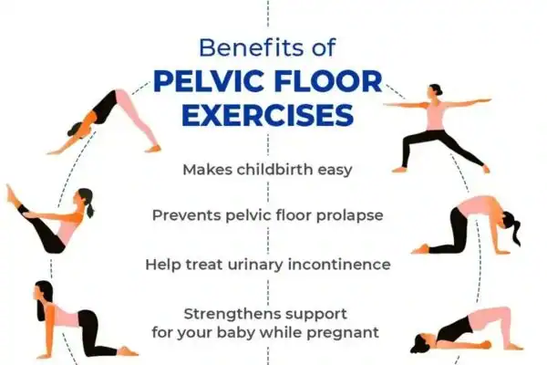 Pelvic Floor Exercises with faecal incontinence Brighton and Hove