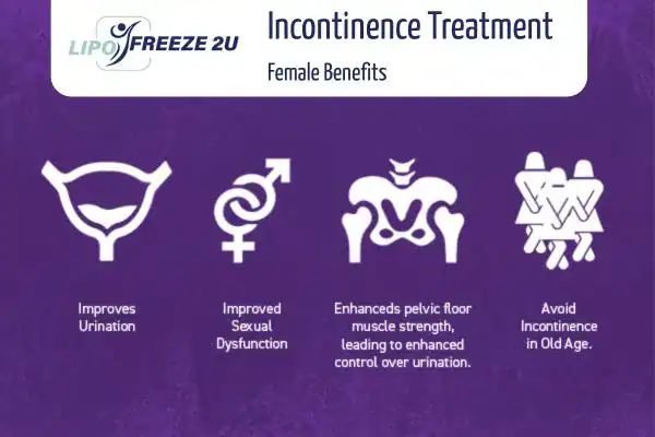 Benefits of Incontinence Treatment Brighton and Hove for women